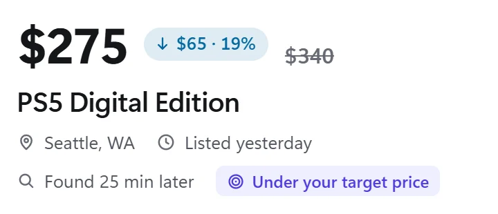 A PS5 Digital Edition at $275, down $65 or 19% from $340, marked Under your target price.