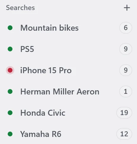 The searches list in the sidebar: five searches with a green dot and iPhone 15 Pro with a red one.